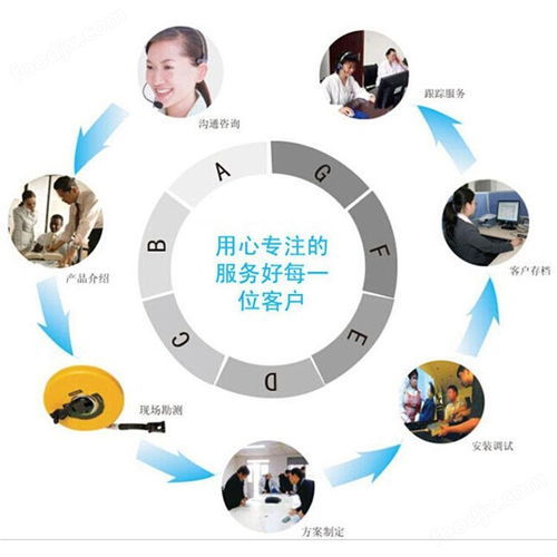 果蔬清洗除水風(fēng)干機(jī) 多功能設(shè)備價(jià)格及工程技術(shù)服務(wù)解析