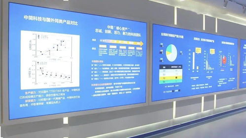 解碼第一唯一 ③ 聚焦先進碳材料產業 打造全國領先的 東方碳谷