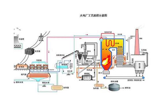 山西長林能源科技余熱鍋爐 工業(yè)余熱回收的綠色創(chuàng)新引領(lǐng)者